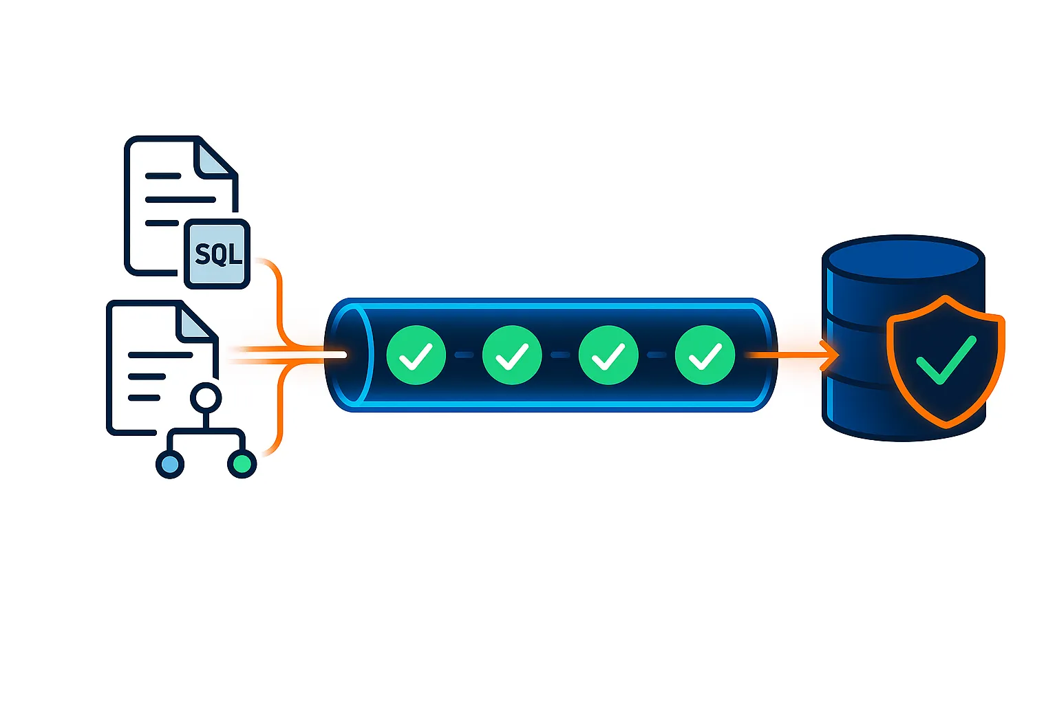 Deploy & Operate in Your Environment