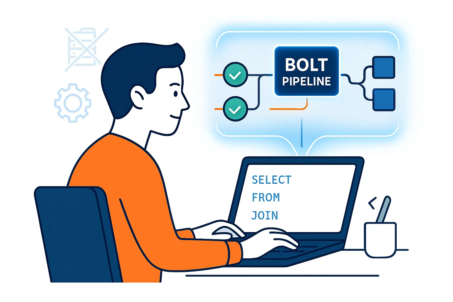 Developer focused on writing SQL business rules, while Bolt Pipeline automatically handles ETL, drift detection, lineage, and correctness.